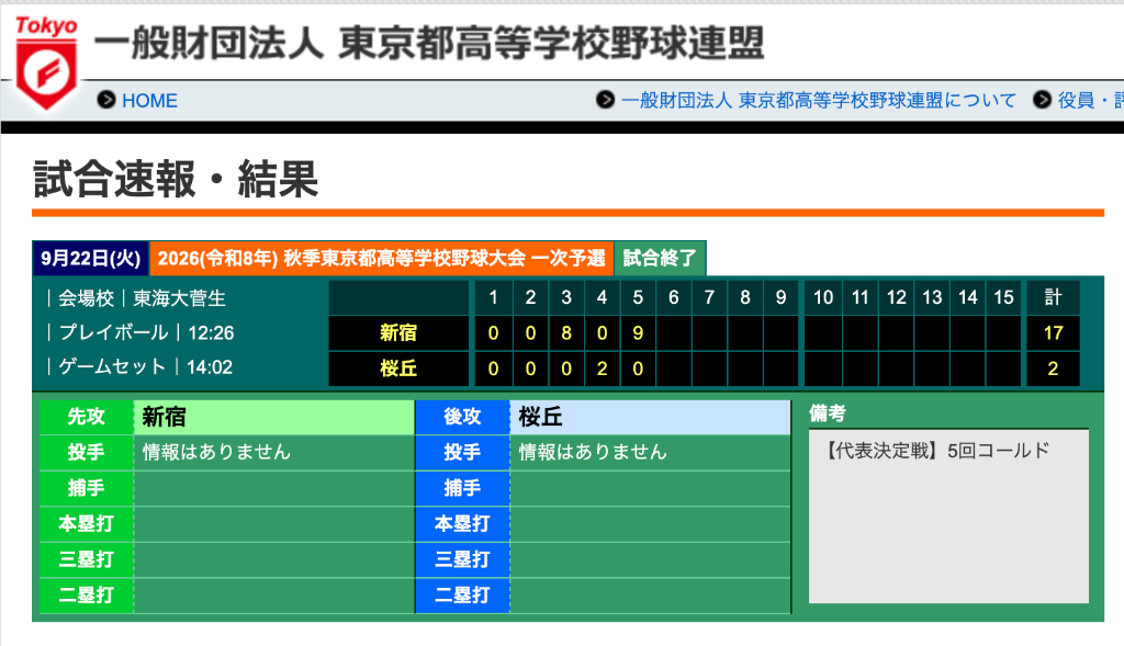 第2戦 代表決定戦 試合結果スコアボード 新宿17-2桜丘